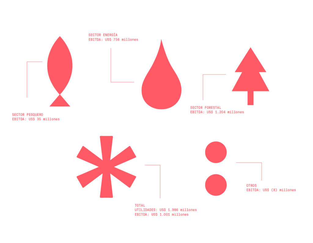 infografia-a-fin-de-cuentas